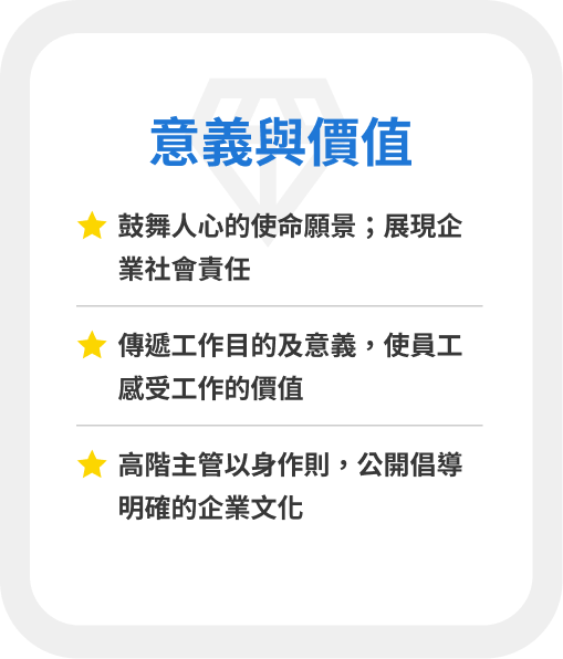 意義與價值