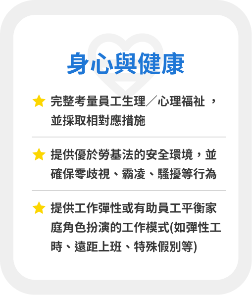 身心與健康
