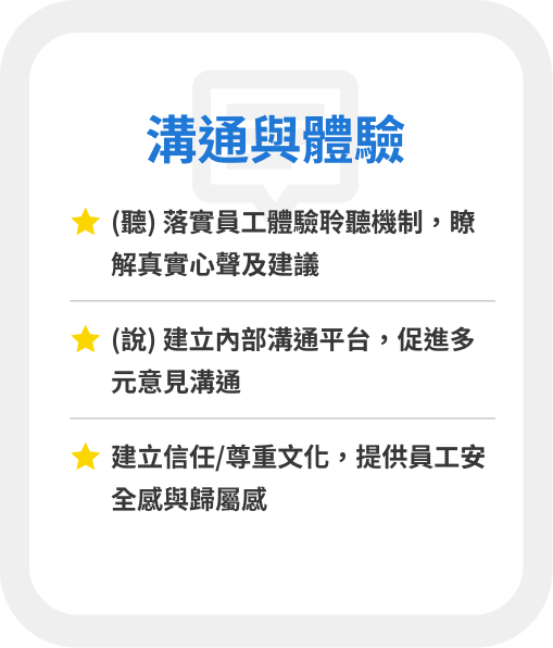 溝通與體驗