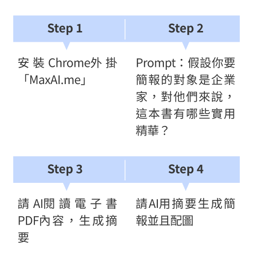 養成你的AI助理