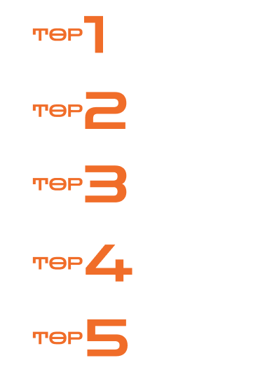 TOP1身處霸凌與歧視的環境 TOP2主管不尊重下班時間 TOP3不重視員工身心健康